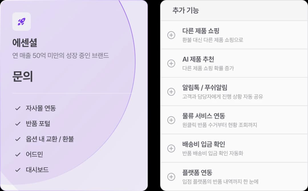 월 9900원에 리파운드를 에센셜 플랜을 이용하세요!