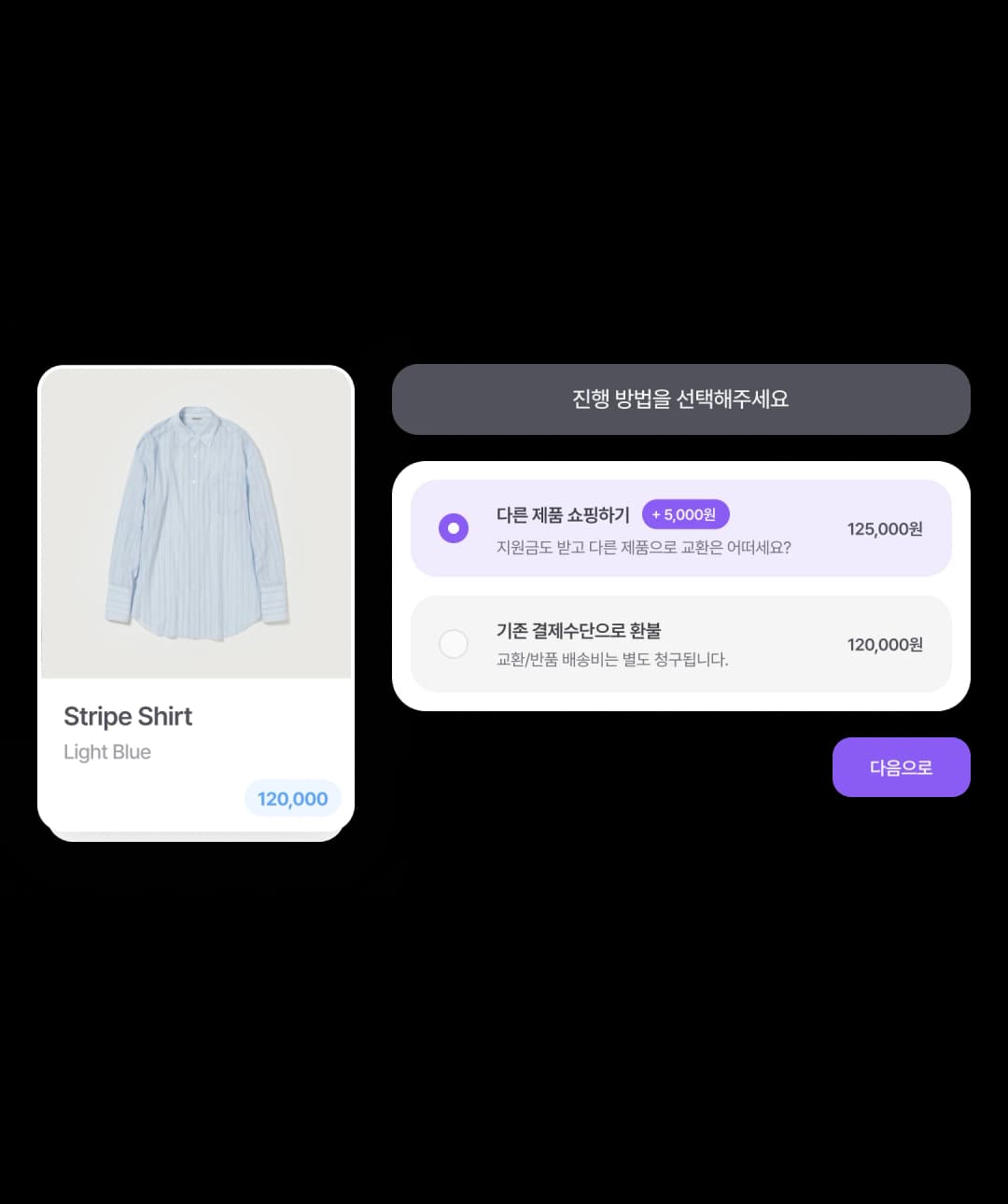 전액 환불 대신 다른 제품 쇼핑을 제안